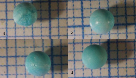 Lyobeads containing glycerol